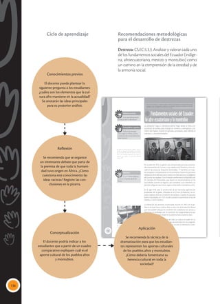 136
126
FundamentossocialesdelEcuador:
loafroecuatorianoylomontubio
CS.EC.5.3.3. Analizar y valorar cada uno de los fundamentos sociales del Ecuador
(indígena, afro ecuatoriano, mestizo y montubio) como un camino en la com-
prensión de la otredad y de la armonía social.
La población negra o afrodescendiente llegó desde el África en
condición de esclava para trabajar en América y reemplazar a los
indios que habían muerto en grandes cantidades, todo debido al
maltrato y a las enfermedades.
 La música de la marimba es considerada
Patrimonio Cultural de la Nación.
Saberes previos
Glosario
¿Con qué elementos de
la cultura afro te identificas?
arrullo. Canto religioso.
andarele. Canción de fin de
fiesta.
 Óleo de Adrian Sánchez Galque, 1599, ti-
tulado Los negros de Esmeraldas. En el centro,
don Francisco de Arobe de 56 años y sus dos
hijos. Usan prendas españolas con joyas in-
dígenas, que revelan el sincretismo español,
indio y afro.
a
cb
Desequilibrio cognitivo
Toda la humanidad
tuvo origen en África. ¿Cómo
cuestiona este conocimiento las
ideas racistas?
En octubre de 1553, un galeón que transportaba personas esclaviza-
das provenientes de Guinea, y que viajaba entre Panamá y Lima, en-
calló en las costas de Atacames-Esmeraldas. 17 hombres y 6 muje-
res escaparon y se adentraron en el continente. Fueron los primeros
habitantes afros del país; estos vivieron en libertad junto a indígenas
de la zona: los cayapas. Con el tiempo conformaron la República de
los Zambos de Esmeraldas, que buscó un reconocimiento en las
autoridades, quienes se negaron, por considerar a sus miembros un
ejemplo peligroso para otros negros esclavizados (wordpress.com).
En el siglo XVII, para la producción de las haciendas agrícolas de
propiedad de la Iglesia, ubicadas en el Chota (Imbabura), los je-
suitas trajeron afros en condición de esclavos. Cuando los jesuitas
fueron expulsados, en 1767, los afros pasaron a pertenecer al rey de
España y a otros dueños.
La liberación de personas esclavizadas ocurrió en 1851, en el go-
bierno de José María Urbina. Pero es solo con la Revolución liberal
que este pueblo adquirió la condición de ciudadanía con acceso a
derechos; sin embargo, por la condición de marginalidad a la que
fueron relegados, han vivido en la pobreza hasta nuestros días.
Pese a las difíciles condiciones de vida, su cultura la traían en su
alma y en su pensamiento, lo que les reconectaba con sus orígenes.
Perdieron su idioma, no así su música, uno de los elementos cultu-
rales de su identidad (García, 2009).
Tomada
de:
Archivo
editorial
Tomada
de:
Archivo
editorial
Conocimientos previos
El docente puede plantear la
siguiente pregunta a los estudiantes:
¿cuáles son los elementos que la cul-
tura afro mantiene en la actualidad?
Se anotarán las ideas principales
para su posterior análisis.
Reflexión
Se recomienda que se organice
un interesante debate que parta de
la premisa de que toda la humani-
dad tuvo origen en África. ¿Cómo
cuestiona este conocimiento las
ideas racistas? Registre las con-
clusiones en la pizarra.
Aplicación
Se recomienda la técnica de la
dramatización para que los estudian-
tes representen los aportes culturales
de los pueblos afros y montubios.
¿Cómo debería fomentarse su
herencia cultural en toda la
sociedad?
Conceptualización
El docente podría indicar a los
estudiantes que a partir de un cuadro
comparativo expliquen cuál es el
aporte cultural de los pueblos afros
y montubios.
Recomendaciones metodológicas
para el desarrollo de destrezas
Destreza: CS.EC.5.3.3. Analizar y valorar cada uno
de los fundamentos sociales del Ecuador (indíge-
na, afroecuatoriano, mestizo y montubio) como
un camino en la comprensión de la otredad y de
la armonía social.
Ciclo de aprendizaje
 