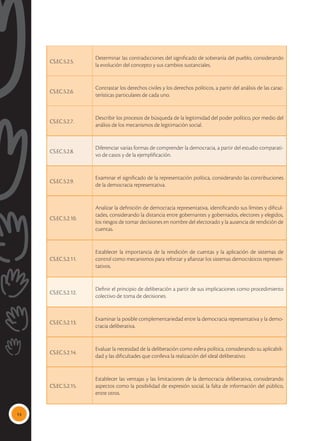 14
CS.EC.5.2.5.
Determinar las contradicciones del significado de soberanía del pueblo, considerando
la evolución del concepto y sus cambios sustanciales.
CS.EC.5.2.6.
Contrastar los derechos civiles y los derechos políticos, a partir del análisis de las carac-
terísticas particulares de cada uno.
CS.EC.5.2.7.
Describir los procesos de búsqueda de la legitimidad del poder político, por medio del
análisis de los mecanismos de legitimación social.
CS.EC.5.2.8.
Diferenciar varias formas de comprender la democracia, a partir del estudio comparati-
vo de casos y de la ejemplificación.
CS.EC.5.2.9.
Examinar el significado de la representación política, considerando las contribuciones
de la democracia representativa.
CS.EC.5.2.10.
Analizar la definición de democracia representativa, identificando sus límites y dificul-
tades, considerando la distancia entre gobernantes y gobernados, electores y elegidos,
los riesgos de tomar decisiones en nombre del electorado y la ausencia de rendición de
cuentas.
CS.EC.5.2.11.
Establecer la importancia de la rendición de cuentas y la aplicación de sistemas de
control como mecanismos para reforzar y afianzar los sistemas democráticos represen-
tativos.
CS.EC.5.2.12.
Definir el principio de deliberación a partir de sus implicaciones como procedimiento
colectivo de toma de decisiones.
CS.EC.5.2.13.
Examinar la posible complementariedad entre la democracia representativa y la demo-
cracia deliberativa.
CS.EC.5.2.14.
Evaluar la necesidad de la deliberación como esfera política, considerando su aplicabili-
dad y las dificultades que conlleva la realización del ideal deliberativo.
CS.EC.5.2.15.
Establecer las ventajas y las limitaciones de la democracia deliberativa, considerando
aspectos como la posibilidad de expresión social, la falta de información del público,
entre otros.
 