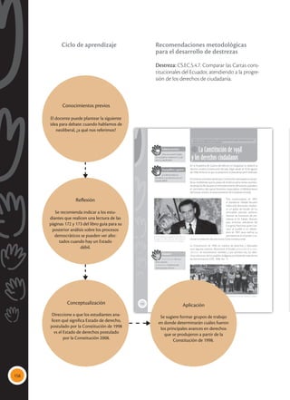 158
172
La Constitución de 1998
y los derechos ciudadanos
CS.EC.5.4.7.Comparar las Cartas constitucionales del Ecuador atendiendo a la pro-
gresión de los derechos de ciudadanía.
En la Academia de Guerra del Ejército en Sangolquí se redactó la
décimo novena Constitución del país. Rigió desde el 10 de agosto
de 1998, fecha en la que se posesionó el presidente Jamil Mahuad.
ElcontextointernacionaldeestaConstituciónestábasadoenlaspo-
líticas neoliberales que los países de América Latina venían asumien-
do desde los 80, basadas en el fortalecimiento del sistema capitalista,
el crecimiento del capital financiero especulativo, el debilitamiento
del Estado central y el potenciamiento de la empresa privada.
Para contextualizar, en 1997,
el presidente Abdalá Bucarán
había sido derrocado median-
te un golpe de Estado de los
principales partidos políticos.
Asumió las funciones de pre-
sidente el Dr. Fabián Alarcón,
para entonces presidente del
Congreso Nacional, quien con-
vocó al pueblo a un referén-
dum en 1997, para ratificar su
permanencia en el poder y au-
torizar la redacción de una nueva Carta constitucional.
La Constitución de 1998, en materia de derechos y libertades,
tuvo algunos avances. Reconoció el Estado pluricultural y mul-
tiétnico. Se reconocieron también, y por primera vez, los dere-
chos colectivos de los pueblos indígenas, prohibiendo toda forma
de discriminación (CPE, 1998, Art. 1).
 El Ecuador es un país diverso. Todos los ecuatorianos tenemos los mismos derechos y respon-
sabilidades.
Saberes previos
Glosario
¿Has escuchado hablar
de la palabra ‘neoliberal’? ¿Cuál
será su significado?
pluricultural. De mu-
chas culturas.
multiétnico. Existencia de
varios grupos étnicos.
 El Dr. Jamil Mahuad gobernó el Ecuador en-
tre agosto de 1998 y enero de 2000, el período
de la peor crisis económica que vivió el país.
a
cb
Desequilibrio cognitivo
¿La democracia se
fortalece o se aminora con un
Estado débil?
Tomada
de:
www.miorgullolatino.com
Tomada
de:
flickr.com
Conocimientos previos
El docente puede plantear la siguiente
idea para debate: cuando hablamos de
neoliberal, ¿a qué nos referimos?
Reflexión
Se recomienda indicar a los estu-
diantes que realicen una lectura de las
páginas 172 y 173 del libro guía para su
posterior análisis sobre los procesos
democráticos se pueden ver afec-
tados cuando hay un Estado
débil.
Aplicación
Se sugiere formar grupos de trabajo
en donde determinarán cuáles fueron
los principales avances en derechos
que se produjeron a partir de la
Constitución de 1998.
Conceptualización
Direccione a que los estudiantes ana-
licen qué significa Estado de derecho,
postulado por la Constitución de 1998
vs el Estado de derechos postulado
por la Constitución 2008.
Recomendaciones metodológicas
para el desarrollo de destrezas
Destreza: CS.EC.5.4.7. Comparar las Cartas cons-
titucionales del Ecuador, atendiendo a la progre-
sión de los derechos de ciudadanía.
Ciclo de aprendizaje
 