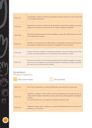 16
Eje temático 4
El Estado y su organización
CS.EC.5.4.1. Reconocer el surgimiento y evolución del Estado como forma de control social.
CS.EC.5.4.2.
Identificar y analizar el rol de cada uno de los componentes del Estado: Fuerzas Ar-
madas, derecho (leyes), tribunales de justicia, burocracia, cárceles, aparatos ideológicos
(medios
de comunicación), etc., y su impacto en las distintas clases sociales.
CS.EC.5.4.3.
Diferenciar Estado, nación y gobierno a través de la identificación de sus funciones es-
pecíficas y su rol histórico.
Básicos imprescindibles Básicos deseables
CS.EC.5.3.4.
Comprender y valorar los aportes particulares de cada cultura en la construcción de
una sociedad intercultural.
CS.EC.5.3.5.
Determinar la evolución histórica de las demandas sociales de los pueblos y nacionali-
dades, en función de la construcción de un Estado incluyente y sostenible.
CS.EC.5.3.6.
Reconocer la democracia como forma paradójica, a partir de su dificultad para concre-
tar las expectativas sociales.
CS.EC.5.3.7.
Identificar las limitaciones de la democracia, considerando la persistencia de exclusio-
nes sociales, la tendencia a la corrupción y el surgimiento de nuevas élites.
CS.EC.5.3.8.
Explicar el carácter ambiguo y complejo de la política, a partir del análisis de las luchas
sociales y las luchas políticas por el cumplimiento de los derechos sociales.
CS.EC.5.3.9.
Describir los alcances y limitaciones de la representación política otorgada a los repre-
sentantes de la ciudadanía, reconociendo el derecho ciudadano de exigir la rendición
de cuentas y/o la revocatoria del mandato.
 