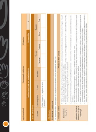 58
Logo
institucional
Nombre
de
la
institución
Año
lectivo
Plan
microcurricular
por
unidad
didáctica
No.
de
unidad
2
1.
Datos
informativos
Docente
Área
/
asignatura
Curso
Paralelo
Tiempo
Duración
Semanas
Períodos
Inicio
Final
Educación
para
la
Ciudadanía
Segundo
de
BGU
2.
Planificación
Eje
transversal
/
Institucional
Los
determinados
por
la
institución
educativa
y
en
concordancia
con
los
principios
del
Buen
Vivir.
Título
de
la
unidad
Objetivos
de
la
unidad
La
democracia
moderna
1.	
Utilizar
y
valorar
el
diálogo
como
forma
de
aproximación
colectiva,
reconociendo
y
practicando
sus
valores
intrínsecos
como
el
respeto
mutuo,
la
tolerancia,
el
sentido
autocrítico
y
demás
valores
democráticos.
2.	
Caracterizar
y
analizar
la
democracia
moderna
como
experiencia
y
práctica
social,
además
de
política,
sustentada
en
sus
distintas
formas
de
manifes-
tación
y
relación
con
la
configuración
de
una
cultura
plurinacional.
Elementos
del
perfil
de
salida
a
los
que
se
contribuye
J.1.
Comprendemos
las
necesidades
y
potencialidades
de
nuestro
país
y
nos
involucramos
en
la
construcción
de
una
sociedad
democrática,
equitativa
e
inclusiva.
J.2.
Actuamos
con
ética,
generosidad,
integridad,
coherencia
y
honestidad
en
todos
nuestros
actos.
J.3.
Procedemos
con
respeto
y
responsabilidad
con
nosotros
y
con
las
demás
personas,
con
la
naturaleza
y
con
el
mundo
de
las
ideas.
Cumplimos
nuestras
obligaciones
y
exigimos
la
observación
de
nuestros
derechos.
I.1.
Tenemos
iniciativas
creativas,
actuamos
con
pasión,
mente
abierta
y
visión
de
futuro;
asumimos
liderazgos
auténticos,
procedemos
con
proactividad
y
responsabilidad
en
la
toma
de
decisiones
y
estamos
preparados
para
enfrentar
los
riesgos
que
el
emprendimiento
conlleva.
I.2.
Nos
movemos
por
la
curiosidad
intelectual,
indagamos
la
realidad
nacional
y
mundial,
reflexionamos
y
aplicamos
nuestros
conocimientos
interdisci-
plinarios
para
resolver
problemas
en
forma
colaborativa
e
interdependiente
aprovechando
todos
los
recursos
e
información
posibles.
 