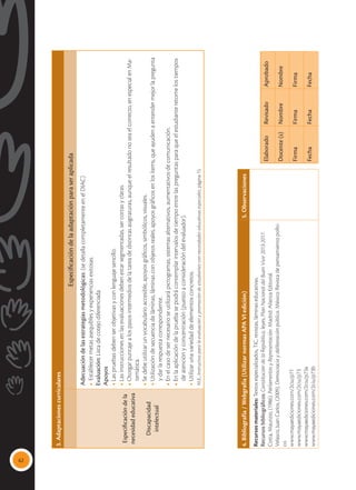 62
3.
Adaptaciones
curriculares
Especificación
de
la
adaptación
para
ser
aplicada
Especificación
de
la
necesidad
educativa
Discapacidad
intelectual
Adecuación
de
las
estrategias
metodológicas:
(se
detalla
completamente
en
el
DIAC)
•	
Establecer
metas
asequibles
y
experiencias
exitosas.
Evaluación:
Lista
de
cotejo
diferenciada
Apoyos
•
Las
pruebas
deben
ser
objetivas
y
con
lenguaje
sencillo.
•
Las
instrucciones
en
las
evaluaciones
deben
estar
segmentadas,
ser
cortas
y
claras.
•
Otorgar
puntaje
a
los
pasos
intermedios
de
la
tarea
de
distintas
asignaturas,
aunque
el
resultado
no
sea
el
correcto,
en
especial
en
Ma-
temática.
•
Se
debe
utilizar
un
vocabulario
accesible,
apoyos
gráficos,
simbólicos,
visuales.
•
Utilización
de
secuencia
de
láminas,
láminas
con
objetos
reales,
apoyos
gráficos
en
los
ítems,
que
ayuden
a
entender
mejor
la
pregunta
y
dar
la
respuesta
correspondiente.
•
En
el
caso
de
ser
necesario
se
utilizará
pictogramas,
sistemas
alternativos,
aumentativos
de
comunicación.
•
En
la
aplicación
de
la
prueba
se
podrá
contemplar
intervalos
de
tiempo
entre
las
preguntas
para
que
el
estudiante
retome
los
tiempos
de
atención
y
concentración
(puesto
a
consideración
del
evaluador).
•
Utilizar
una
variedad
de
elementos
concretos.
M.E.,
Instructivo
para
la
evaluación
y
promoción
de
estudiantes
con
necesidades
educativas
especiales,
página
15
4.
Bibliografía
/
Webgrafía
(Utilizar
normas
APA
VI
edición)
5.
Observaciones
Recursos
materiales:
Textos
especializados,
TIC,
revistas,
láminas
educativas.
Recursos
bibliográficos:
Constitución
de
la
República,
leyes,
Plan
Nacional
del
Buen
Vivir
2013-2017.
Cotta,
Maurizio,
(1986).
Parlamentos
y
Representación.
Madrid:
Alianza
Editorial.
Velasco,
Juan
Carlos,
(2009).
Democracia
y
deliberación
pública.
México:
Revista
de
pensamiento
políti-
co.
www.mayaediciones.com/2ciu/p71
www.mayaediciones.com/2ciu/p73
www.mayaediciones.com/2ciu/p73a
www.mayaediciones.com/2ciu/p73b
Elaborado
Revisado
Aprobado
Docente
(s)
Nombre
Nombre
Firma
Firma
Firma
Fecha
Fecha
Fecha
 