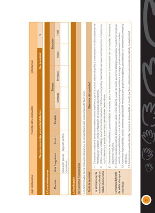 63
Logo
institucional
Nombre
de
la
institución
Año
lectivo
Plan
microcurricular
por
unidad
didáctica
No.
de
unidad
3
1.
Datos
informativos
Docente
Área
/
asignatura
Curso
Paralelo
Tiempo
Duración
Semanas
Períodos
Inicio
Final
Educación
para
la
Ciudadanía
Segundo
de
BGU
2.
Planificación
Eje
transversal
/
Institucional
Los
determinados
por
la
institución
educativa
y
en
concordancia
con
los
principios
del
Buen
Vivir.
Título
de
la
unidad
Objetivos
de
la
unidad
La
democracia
y
la
construcción
de
un
estado
plurinacional
1.	
Caracterizar
y
analizar
la
democracia
moderna
como
experiencia
y
práctica
social,
además
de
política,
sustentada
en
sus
distintas
formas
de
manifestación
y
relación
con
la
configuración
de
una
cultura
plurinacional.
2.	
Utilizar
y
valorar
el
diálogo
como
forma
de
aproximación
colectiva,
reconociendo
y
practicando
sus
valores
intrínsecos
como
el
respeto
mu-
tuo,
la
tolerancia,
el
sentido
autocrítico
y
demás
valores
democráticos.
Elementos
del
perfil
de
salida
a
los
que
se
contribuye
J.1.
Comprendemos
las
necesidades
y
potencialidades
de
nuestro
país
y
nos
involucramos
en
la
construcción
de
una
sociedad
democrática,
equitativa
e
inclusiva.
I.1.
Tenemos
iniciativas
creativas,
actuamos
con
pasión,
mente
abierta
y
visión
de
futuro;
asumimos
liderazgos
auténticos,
procedemos
con
proac-
tividad
y
responsabilidad
en
la
toma
de
decisiones
y
estamos
preparados
para
enfrentar
los
riesgos
que
el
emprendimiento
conlleva.
S.1.
Asumimos
responsabilidad
social
y
tenemos
capacidad
de
interactuar
con
grupos
heterogéneos,
procediendo
con
comprensión,
empatía
y
tolerancia.
S.2.
Construimos
nuestra
identidad
nacional
en
búsqueda
de
un
mundo
pacífico
y
valoramos
nuestra
multiculturalidad
y
multietnicidad.
 