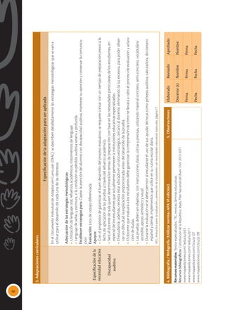 66
3.
Adaptaciones
curriculares
Especificación
de
la
adaptación
para
ser
aplicada
Especificación
de
la
necesidad
educativa
Discapacidad
auditiva
En
el
Documento
Individual
de
Adaptación
Curricular
(DIAC)
se
describen
detalladamente
las
estrategias
metodológicas
que
se
van
a
utilizar
para
el
desarrollo
de
cada
una
de
las
destrezas
Adecuación
de
las
estrategias
metodológicas:
•	
Utilización
de
lenguaje
oral,
refuerzos
académicos,
tratamientos
de
lenguaje.
•	
Lenguaje
de
señas
y
escritura,
si
la
condición
es
pérdida
auditiva
severa
a
profunda.
Establecer
estrategias
para:
Captar
la
atención
del
alumno
con
discapacidad
auditiva,
mantener
su
atención
y
conservar
la
comunica-
ción.
Evaluación:
Lista
de
cotejo
diferenciada
Apoyos:
•	
Con
el
propósito
de
garantizar
el
buen
desarrollo
del
proceso
evaluativo,
se
requiere
contar
con
un
tiempo
de
preparación
previo
a
la
fecha
de
aplicación
de
las
pruebas
a
través
del
refuerzo
académico.
•	
Será
el
docente
de
aula
quien
determinará
los
temas
de
preparación
con
base
en
las
necesidades
particulares
de
los
estudiantes,
en
especial
de
los
estudiantes
que
actualmente
pertenecen
a
instituciones
educativas
especializadas.
•	
El
estudiante,
además,
necesita
estar
ubicado
en
un
sitio
estratégico,
cercano
al
docente,
eliminando
la
luz
excesiva,
para
poder
obser-
var
sin
dificultad
la
explicación
proporcionada
antes
del
desarrollo
de
la
prueba.
•	
El
docente
que
evaluará
a
los
estudiantes
debe
garantizar
la
comprensión
de
cómo
se
llevará
a
cabo
el
proceso
de
evaluación
y
aclara-
ción
de
dudas.
•	
Las
pruebas
deben
ser
objetivas,
con
instrucciones
claras,
cortas
y
precisas,
utilizando
material
concreto,
semi-concreto,
vocabulario
accesible,
apoyo
simbólico
y
visual.
•	
Durante
la
evaluación
se
le
debe
permitir
al
estudiante
el
uso
de
sus
ayudas
técnicas
como
prótesis
auditiva,
calculadora,
diccionario
español
y
demás
implementos
que
utilice
en
su
rutina
escolar
diaria.
M.E.,
Instructivo
para
la
evaluación
y
promoción
de
estudiantes
con
necesidades
educativas
especiales,
página
17.
4.
Bibliografía
/
Webgrafía
(Utilizar
normas
APA
VI
edición)
5.
Observaciones
Recursos
materiales:
Textos
especializados,
TIC,
revistas,
láminas
educativas.
Recursos
bibliográficos:
Constitución
de
la
República,
leyes,
Plan
Nacional
del
Buen
Vivir
2013-2017.
www.mayaediciones.com/1educiu/p33
www.mayaediciones.com/1educiu/p71
www.mayaediciones.com/2ciu/p127
www.mayaediciones.com/2ciu/p139
Elaborado
Revisado
Aprobado
Docente
(s)
Nombre
Nombre
Firma
Firma
Firma
Fecha
Fecha
Fecha
 
