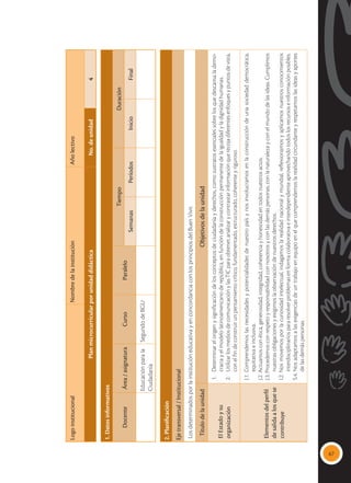 67
Logo
institucional
Nombre
de
la
institución
Año
lectivo
Plan
microcurricular
por
unidad
didáctica
No.
de
unidad
4
1.
Datos
informativos
Docente
Área
/
asignatura
Curso
Paralelo
Tiempo
Duración
Semanas
Períodos
Inicio
Final
Educación
para
la
Ciudadanía
Segundo
de
BGU
2.
Planificación
Eje
transversal
/
Institucional
Los
determinados
por
la
institución
educativa
y
en
concordancia
con
los
principios
del
Buen
Vivir.
Título
de
la
unidad
Objetivos
de
la
unidad
El
Estado
y
su
organización
1.	
Determinar
el
origen
y
significación
de
los
conceptos
de
ciudadanía
y
derechos,
como
sustratos
esenciales
sobre
los
que
descansa
la
demo-
cracia
y
el
modelo
latinoamericano
de
república,
en
función
de
la
construcción
permanente
de
la
igualdad
y
la
dignidad
humanas.
2.	
Utilizar
los
medios
de
comunicación
y
las
TIC
para
obtener,
analizar
y
contrastar
información
que
recoja
diferentes
enfoques
y
puntos
de
vista,
con
el
fin
de
construir
un
pensamiento
crítico,
fundamentado,
estructurado,
coherente
y
riguroso.
Elementos
del
perfil
de
salida
a
los
que
se
contribuye
J.1.
Comprendemos
las
necesidades
y
potencialidades
de
nuestro
país
y
nos
involucramos
en
la
construcción
de
una
sociedad
democrática,
equitativa
e
inclusiva.
J.2.
Actuamos
con
ética,
generosidad,
integridad,
coherencia
y
honestidad
en
todos
nuestros
actos.
J.3.
Procedemos
con
respeto
y
responsabilidad
con
nosotros
y
con
las
demás
personas,
con
la
naturaleza
y
con
el
mundo
de
las
ideas.
Cumplimos
nuestras
obligaciones
y
exigimos
la
observación
de
nuestros
derechos.
I.2.
Nos
movemos
por
la
curiosidad
intelectual,
indagamos
la
realidad
nacional
y
mundial,
reflexionamos
y
aplicamos
nuestros
conocimientos
interdisciplinarios
para
resolver
problemas
en
forma
colaborativa
e
interdependiente
aprovechando
todos
los
recursos
e
información
posibles.
S.4.
Nos
adaptamos
a
las
exigencias
de
un
trabajo
en
equipo
en
el
que
comprendemos
la
realidad
circundante
y
respetamos
las
ideas
y
aportes
de
las
demás
personas.
 