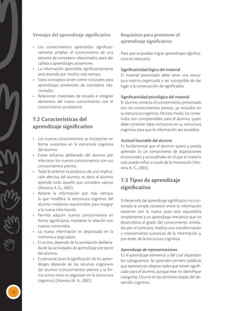 74
Ventajas del aprendizaje significativo
•	Los conocimientos aprendidos significati-
vamente amplían el conocimiento de una
persona de conceptos relacionados, para dar
cabida a aprendizajes posteriores.
•	 La información aprendida significativamente
será retenida por mucho más tiempo.
•	 Estos conceptos sirven como inclusores para
aprendizajes posteriores de conceptos rela-
cionados.
•	 Relacionan materiales de estudio e integran
elementos del nuevo conocimiento con el
conocimiento ya existente.
7.2 Características del
aprendizaje significativo
•	 Los nuevos conocimientos se incorporan en
forma sustantiva en la estructura cognitiva
del alumno.
•	 Existe esfuerzo deliberado del alumno por
relacionar los nuevos conocimientos con sus
conocimientos previos.
•	 Todo lo anterior es producto de una implica-
ción afectiva del alumno, es decir, el alumno
aprende todo aquello que considera valioso
(Moreira A. G., 2003).
•	 Retiene la información por más tiempo,
la que modifica la estructura cognitiva del
alumno mediante reacomodos para integrar
a la nueva información.
•	 Permite adquirir nuevos conocimientos en
forma significativa, mediante la relación con
nuevos contenidos.
•	 La nueva información es depositada en la
memoria a largo plazo.
•	 Es activo, depende de la asimilación delibera-
da de las actividades de aprendizaje por parte
del alumno.
•	 Es personal, pues la significación de los apren-
dizajes depende de los recursos cognitivos
del alumno (conocimientos previos y la for-
ma como estos se organizan en la estructura
cognitiva) (Moreira M. A., 2002).
Requisitos para promover el
aprendizaje significativo
Para que se puedan lograr aprendizajes significa-
tivos es necesario:
Significatividad lógica del material
El material presentado debe tener una estruc-
tura interna organizada y ser susceptible de dar
lugar a la construcción de significados.
Significatividad psicológica del material
El alumno conecta el conocimiento presentado
con los conocimientos previos, ya incluidos en
su estructura cognitiva. De este modo, los conte-
nidos son comprensibles para el alumno, quien
debe contener ideas inclusoras en su estructura
cognitiva para que la información sea duradera.
Actitud favorable del alumno
Es fundamental que el alumno quiera y pueda
aprender. Es un componente de disposiciones
emocionales y actitudinales en el que el maestro
solo puede influir a través de la motivación (Mo-
reira A. G., 2003).
7.3 Tipos de aprendizaje
significativo
El desarrollo del aprendizaje significativo no con-
templa la simple conexión entre la información
existente con la nueva, pues esto equivaldría
simplemente a un aprendizaje mecánico que no
desarrollaría el grado del conocimiento anhela-
do; por el contrario, implica una transformación
y mejoramiento sustancial de la información y,
por ende, de la estructura cognitiva.
Aprendizaje de representaciones
Es el aprendizaje elemental y del cual dependen
los subsiguientes. Se aprenden primero palabras
que representan objetos reales que tienen signifi-
cado para el alumno, aunque este no identifique
categorías. Ocurre en las primeras etapas del de-
sarrollo cognitivo.
 