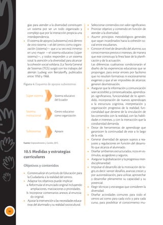 90
gias para atender a la diversidad constituyen
un sistema por ser un todo organizado y
complejo que por la interacción propicia una
interdependencia.
•	 El sistema de apoyos (subsistema) está dentro
de otro sistema —el del centro como organi-
zación (sistema)— que a su vez está inmerso
en uno mayor —el sistema educativo (súper
sistema)—, y todos responden a un sistema
total: la atención a la diversidad para alcanzar
la cohesión social solidaria. (La Teoría General
de Sistemas (TGS) surgió con los trabajos del
alemán Ludwig von Bertalanffy, publicados
entre 1950 y 1968.
Figura 4: Esquema de apoyos subsistemas
Súper sistema	 Sistema educativo
		 del Ecuador
Sistema	 Centro educativo
institucional	 como organización
Subsistemas	 Apoyos
Fuente: Emprendimiento y Gestión, 2015.
10.5 Medidas y estrategias
curriculares
Objetivos y contenidos
•	 Contextualizar el currículo de Educación para
la Ciudadanía a la realidad del centro.
•	 Adaptar los objetivos puede implicar:
a. Reformular el enunciado original incluyendo
ampliaciones, matizaciones o prioridades.
b. Incorporar comentarios anexos al enuncia-
do original.
•	 Ajustarlaintervenciónalasnecesidadeseduca-
tivas del alumnado y su realidad sociocultural.
•	 Seleccionar contenidos con valor significativo.
•	 Priorizar objetivo y contenido en función de
atender a la diversidad.
•	 Asumir principios metodológicos generales
que vayan incardinados hacia la cohesión so-
cial entre estudiantes.
•	 Conocer el nivel de desarrollo del alumno, sus
conocimientos previos e intereses, de manera
que este constituya la línea base de la planifi-
cación y de la actuación.
	 Las diferencias cualitativas condicionarán el
diseño de las experiencias educativas que se
propongan, para evitar errores por facilismo
que no resulten formativas ni excesivamente
exigentes y que al ser imposibles de alcanzar,
generen desmotivación.
•	 Asegurar que la información y comunicación
sean accesibles y contextualizadas, aprendiza-
jes significativos, funcionalidad de lo apren-
dido, incorporación de nuevos aprendizajes
a la estructura cognitiva, interpretación y
organización progresiva de la realidad, fun-
cionalidad que deviene de la vinculación de
los contenidos con la realidad, con las habili-
dades e intereses, y con la interacción que la
cotidianidad demanda.
•	 Dotar de herramientas de aprendizaje que
garanticen la continuidad de este a lo largo
de la vida.
•	 Generar diversidad de apoyos sujetos a rea-
justes y regulaciones en función del desarro-
llo que alcanza el alumnado.
•	 Diseñar ambientes estructurados, ricos en es-
tímulos, acogedores y seguros.
•	 Asegurar la globalización y la progresiva inter-
disciplinariedad.
•	 Impulsar el desarrollo de la motivación de lo-
gro, es decir: vencer desafíos, avanzar, crecer; y
por autorrealización, para utilizar, aprovechar
y desarrollar plenamente su capacidad y su
potencial.
•	 Elegir técnicas y estrategias que consideren la
diversidad.
•	 Diseñar actividades comunes para todo el
centro así como para cada ciclo y para cada
curso, para posibilitar el conocimiento mu-
 