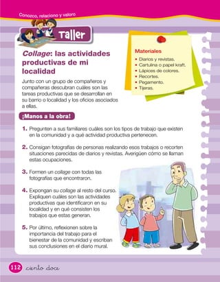 112
Taller
Collage: las actividades
productivas de mi
localidad
Junto con un grupo de compañeros y
compañeras descubran cuáles son las
tareas productivas que se desarrollan en
su barrio o localidad y los oﬁcios asociados
a ellas.
¡Manos a la obra!
Materiales
• Diarios y revistas.
• Cartulina o papel kraft.
• Lápices de colores.
• Recortes.
• Pegamento.
• Tijeras.
&ciento &doce
1. Pregunten a sus familiares cuáles son los tipos de trabajo que existen
en la comunidad y a qué actividad productiva pertenecen.
2. Consigan fotografías de personas realizando esos trabajos o recorten
situaciones parecidas de diarios y revistas. Averigüen cómo se llaman
estas ocupaciones.
3. Formen un collage con todas las
fotografías que encontraron.
4. Expongan su collage al resto del curso.
Expliquen cuáles son las actividades
productivas que identiﬁcaron en su
localidad y en qué consisten los
trabajos que estas generan.
5. Por último, reﬂexionen sobre la
importancia del trabajo para el
bienestar de la comunidad y escriban
sus conclusiones en el diario mural.
Conozco, relaciono y valoro
 