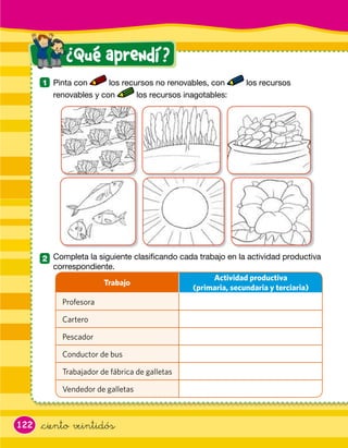 122
¿Qué aprendí ?
Pinta con los recursos no renovables, con los recursos
renovables y con los recursos inagotables:
1
2
Trabajo
Actividad productiva
(primaria, secundaria y terciaria)
Profesora
Cartero
Pescador
Conductor de bus
Trabajador de fábrica de galletas
Vendedor de galletas
&ciento veintidós
Completa la siguiente clasificando cada trabajo en la actividad productiva
correspondiente.
 