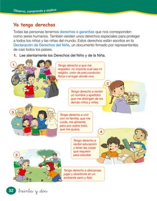 32
Yo tengo derechos
Todas las personas tenemos derechos o garantías que nos corresponden
como seres humanos. También existen unos derechos especiales para proteger
a todos los niños y las niñas del mundo. Estos derechos están escritos en la
Declaración de Derechos del Niño, un documento firmado por representantes
de casi todos los países.
1. Lee atentamente los Derechos del Niño y de la Niña.
&treinta y &dos
Observo, comprendo y explico
Tengo derecho a que me
respeten, no importa cual sea mi
religión, color de piel,condición
física o el lugar donde vivo.
Tengo derecho a vivir
con mi familia, que me
cuide, me alimente,
pero por sobre todo,
que me quiera.
Tengo derecho a recibir
un nombre y apellidos
que me distingan de los
demás niños y niñas.
Tengo derecho a
recibir educación
y tener las cosas
que requiero
para estudiar.
Tengo derecho a descansar,
jugar y divertirme en un
ambiente sano y feliz.
1
2
3
4
5
 