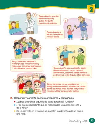 33
unidad
2
unidad
Tengo derecho a no ser explotado en
trabajos que me dañen o impidan que crezca
como los demás niños o niñas. Tampoco se
me debe utilizar para cometer delitos.
2. Responde y comenta con tus compañeros y compañeras:
¿Sabías que tenías algunos de estos derechos? ¿Cuáles?
¿Por qué es importante que se respeten los Derechos del Niño y
de la Niña?
Da un ejemplo en el que no se respeten los derechos de un niño o
una niña.
&treinta y &tres
Tengo derecho a recibir
atención médica y
que se me cuide
cuando esté enfermo.
Tengo derecho a reunirme o
formar grupos con otros niños y
niñas, para conversar, expresarnos
o, simplemente, pasarlo bien.
Tengo derecho a
decir lo que pienso
y lo que siento.
Tengo derecho a ser protegido. Nadie
debe maltratar mi cuerpo, herir mis
sentimientos, tocar mis partes íntimas o
pedir que yo se las toque a otras personas.
6
7
8
9
10
 