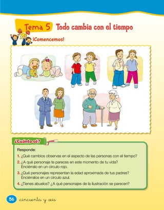 56
Responde:
1. ¿Qué cambios observas en el aspecto de las personas con el tiempo?
2. ¿A qué personaje te pareces en este momento de tu vida?
Enciérralo en un círculo rojo.
3. ¿Qué personajes representan la edad aproximada de tus padres?
Enciérralos en un círculo azul.
4. ¿Tienes abuelos? ¿A qué personajes de la ilustración se parecen?
&cincuenta y &seis
Todo cambia con el tiempoTema 5
¡Comencemos!
 