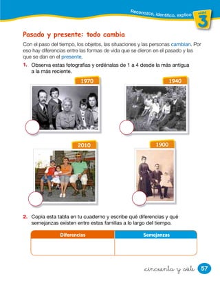 57
unidad
3
unidad
Pasado y presente: todo cambia
Con el paso del tiempo, los objetos, las situaciones y las personas cambian. Por
eso hay diferencias entre las formas de vida que se dieron en el pasado y las
que se dan en el presente.
1. Observa estas fotografías y ordénalas de 1 a 4 desde la más antigua
a la más reciente.
&cincuenta y &siete
Reconozco, identiﬁco, explico
1970
2. Copia esta tabla en tu cuaderno y escribe qué diferencias y qué
semejanzas existen entre estas familias a lo largo del tiempo.
Diferencias Semejanzas
1940
2010 1900
 