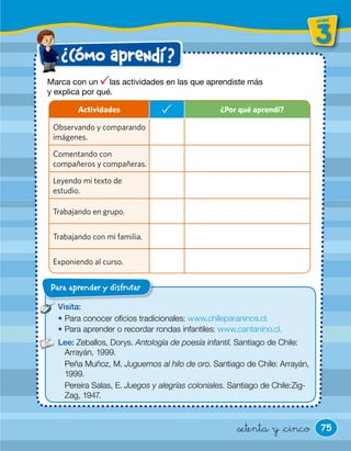 75
unidad
3
unidad
¿Cómo aprendí?
&setenta y &cinco
Marca con un las actividades en las que aprendiste más
y explica por qué.
Para aprender y disfrutar
Visita:
• Para conocer oﬁcios tradicionales: www.chileparaninos.cl.
• Para aprender o recordar rondas infantiles: www.cantanino.cl.
Lee: Zeballos, Dorys. Antología de poesía infantil. Santiago de Chile:
Arrayán, 1999.
Peña Muñoz, M. Juguemos al hilo de oro. Santiago de Chile: Arrayán,
1999.
Pereira Salas, E. Juegos y alegrías coloniales. Santiago de Chile:Zig-
Zag, 1947.
Actividades ¿Por qué aprendí?
Observando y comparando
imágenes.
Comentando con
compañeros y compañeras.
Leyendo mi texto de
estudio.
Trabajando en grupo.
Trabajando con mi familia.
Exponiendo al curso.
 