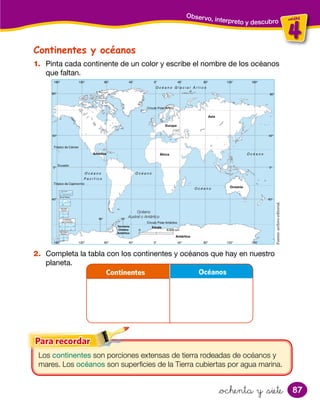 87
unidad
4
unidad
&ochenta y &siete
Observo, interpreto y descubro
Los continentes son porciones extensas de tierra rodeadas de océanos y
mares. Los océanos son superﬁcies de la Tierra cubiertas por agua marina.
Continentes y océanos
1. Pinta cada continente de un color y escribe el nombre de los océanos
que faltan.
2. Completa la tabla con los continentes y océanos que hay en nuestro
planeta.
Continentes Océanos
Europa
África
Oceanía
América
Antártica
Asia
Fuente:archivoeditorial.
 