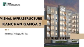 2BHK Flats in Nagpur for Sale
 