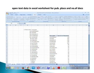 open text data in excel worksheet for pub. place and no.of docs
 
