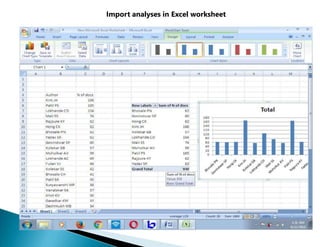 Import analyses in Excel worksheet
 