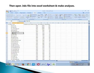 Then open .hdx file into excel worksheet & make analyses.
 