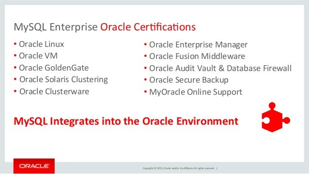 oracle fusion middleware security march