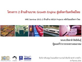 โครงการ 2 ล้านล้านบาท: Growth Engine สู่อสังหาริมทรัพย์ไทย
MRE Seminar 2013: 2 ล้านล้าน MEGA Projects พลิกโฉมอสังหาฯ ไทย

รศ.ดร.ชัชชาติ สิทธิพันธุ์
รัฐมนตรีว่าการกระทรวงคมนาคม

ห้องวิภาวดีบอลรูม โรงแรมเซ็นทาราแกรนด์ เซ็นทรัล พลาซ๋า ลาดพร้าว
14 กันยายน 2556

 