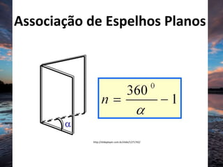 Associação de Espelhos Planos
http://slideplayer.com.br/slide/1271742/
 