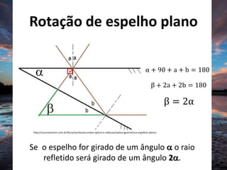 Rotação de espelho plano
http://soumaisenem.com.br/fisica/oscilacoes-ondas-optica-e-radiacao/optica-geometrica-espelhos-planos
α + 90 + a + b = 180
β + 2a + 2b = 180
β = 2α
Se o espelho for girado de um ângulo  o raio
refletido será girado de um ângulo 2.
 