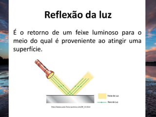 Reflexão da luz
É o retorno de um feixe luminoso para o
meio do qual é proveniente ao atingir uma
superfície.
http://www.aulas-fisica-quimica.com/8f_15.html
 