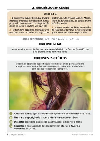 LEITURA BÍBLICA EM CLASSE
Lucas 8.1-3
1 - E aconteceu, depois disso, que andava
de cidade em cidade ede aldeia em aldeia,
pregando e anunciando o evangelho do
Reino de Deus; e os doze iam com ele,
- e também algum as mulheres que
haviam sid o cu rad as de espíritos
m alignos e de enfermidades: Maria,
cham ada Madalena, da qual saíram
sete demônios;
- eJoana, mulher de Cuza, procurador
de Herodes, e Suzana, e muitas outras
que o serviam com suas fazendas.
H IN O S SU G E R ID O S: 147,160, 3 9 4 da Harpa Cristã
OBJETIVO GERAL
M ostrar a im p ortância das m u lh e re s no m inistério do S e n h o r Jesus Cristo
e na e xp an são do Reino de Deus.
OBJETIVOS ESPECÍFICOS
Abaixo, os objetivos específicos referem-se ao que o professor deve
atingir em cada tópico. Por exemplo, o objetivo I refere-se ao tópico I
com os seus respectivos subtópicos.
Q Analisara participação das mulheres no judaísmo e no ministério de Jesus.
Q Mostrar a disposição de Isabel e Maria em obedecer a Deus.
Dissertar acerca da disposição das mulheres em servir a Jesus.
Ressaltar a gererosidade das mulheres em ofertar a favor do
ministério de Jesus.
4 2 L iç õ e s Bíblicas Abril/Maio/Junho - 201 5
 