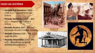 • Período Pré‐Homérico (2800 –
1100 a.C.) – povoamento da
Grécia.
• Período Homérico (1100 – 800
a.C) – chegada dos Dórios à
Grécia.
• Período Arcaico (800 – 500 a.C) –
formação da pólis (cidade‐Estado).
• Período Clássico (500 – 336 a.C) –
auge da pólis.
• Período Helenístico (336 – 146
a.C) – decadência da pólis/
domínio Macedônico.
FASES DA HISTÓRIA
 