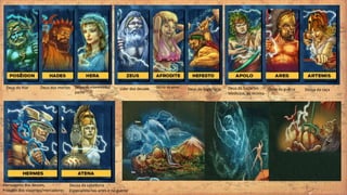 Deus do mar Deus dos mortos Deusa do matrimônio/
parto
Líder dos deuses Deusa do amor
Deus do fogo/forja Deus da luz/artes
Medicina, da música
Deus da guerra Deusa da caça
Mensageiro dos deuses,
Protetor dos viajantes/mercadores
Deusa da sabedoria
Especialista nas artes e na guerra
 