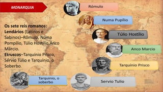 MONARQUIA
Os sete reis romanos:
Lendários (Latinos e
Sabinos)–Rômulo, Numa
Pompílio, Túlio Hostílio,Anco
Márcio.
Etruscos–Tarquínio Prisco,
Sérvio Túlio e Tarquínio, o
Soberbo.
 