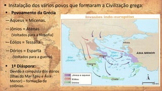  Instalação dos vários povos que formaram a Civilização grega:
 Povoamento da Grécia
—Aqueus = Micenas.
—Jônios = Atenas
(Voltados para a filosofia)
—Eólios = Tessália.
—Dórios = Esparta
(Voltados para a guerra)
 1ª Diáspora:
‐ Devido à conquista dos dórios
(Ilhas do Mar Egeu e Ásia
Menor) – formação de
colônias.
 