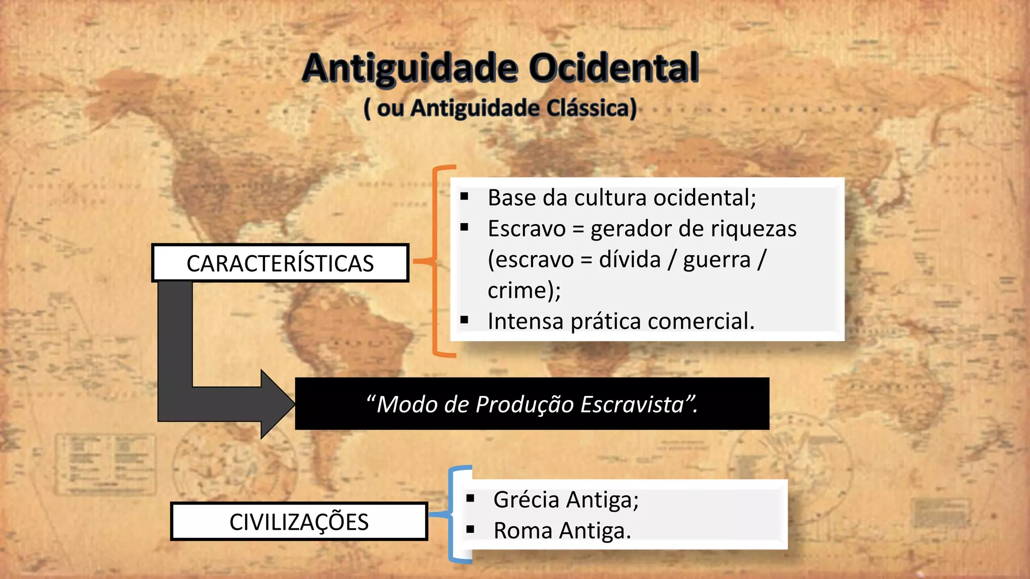 Antiguidade Clássica: Grécia e Roma | PPTX