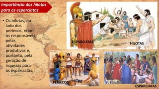• Os hilotas, ao
lado dos
periecos, eram
os responsáveis
pelas
atividades
produtivas e,
portanto, pela
geração de
riquezas para
os esparciatas.
Importância dos hilotas
para os esparciatas
ESPARCIATAS
ESPARCIATAS
HILOTAS
PERIECOS
 