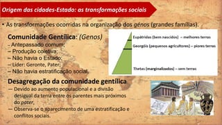 Origem das cidades-Estado: as transformações sociais
• As transformações ocorridas na organização dos génos (grandes famílias).
Comunidade Gentílica: (Genos)
– Antepassado comum;
– Produção coletiva;
– Não havia o Estado;
– Líder: Geronte, Pater;
– Não havia estratificação social.
Desagregação da comunidade gentílica:
— Devido ao aumento populacional e a divisão
desigual da terra entre os parentes mais próximos
do pater,
— Observa-se o aparecimento de uma estratificação e
conflitos sociais.
 