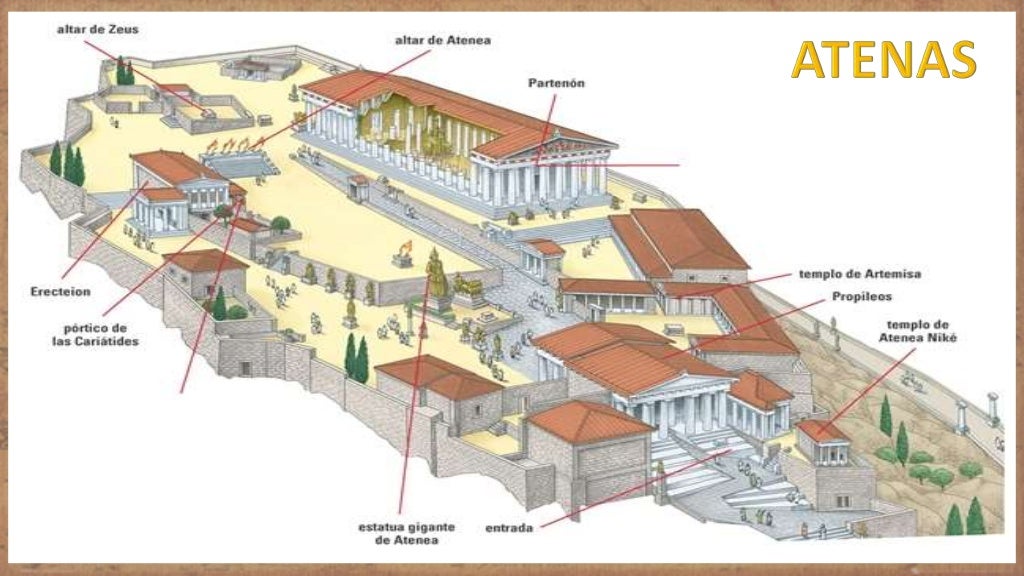 Antiguidade Clássica Grécia e Roma