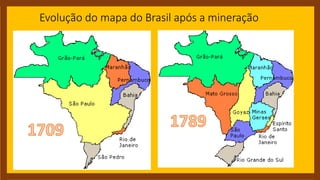Evolução do mapa do Brasil após a mineração
 