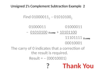 Binary Codes like Binary decimal Octal and Hexadecimal | PPT