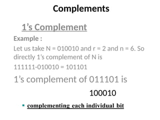 Binary Codes like Binary decimal Octal and Hexadecimal | PPT