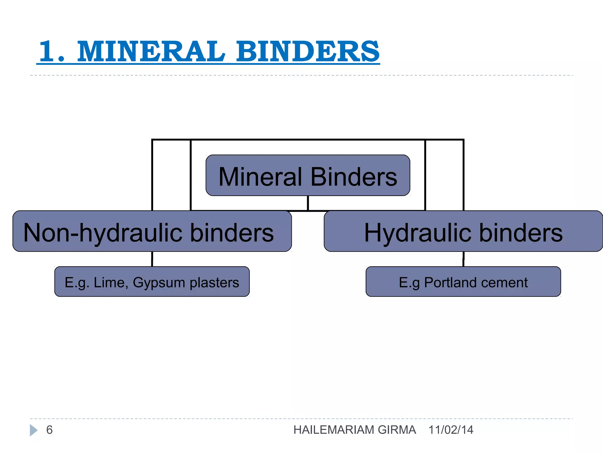 1. MINERAL BINDERS 
Mineral Binders 
Non-hydraulic binders Hydraulic binders 
E.g. Lime, Gypsum plasters E.g Portland cement 
6 HAILEMARIAM GIRMA 11/02/14 
 