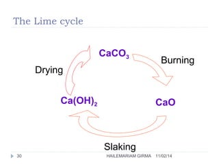 The Lime cycle 
CaCO3 
Burning 
Drying 
Ca(OH)2 CaO 
Slaking 
30 HAILEMARIAM GIRMA 11/02/14 
 