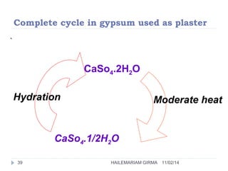 Complete cycle in gypsum used as plaster 
Hydration Moderate heat 
39 HAILEMARIAM GIRMA 11/02/14 
` 
CaSo4.2H2O 
CaSo4.1/2H2O 
 