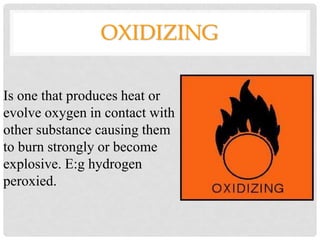 OXIDIZING
Is one that produces heat or
evolve oxygen in contact with
other substance causing them
to burn strongly or become
explosive. E:g hydrogen
peroxied.