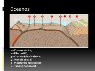 (2) biologia e geologia   10º ano - geologia - a terra, um planeta muito especial