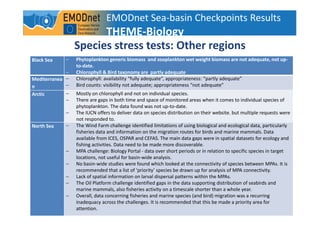 5
Species stress tests: Other regions
Black Sea − Phytoplankton generic biomass and zooplankton wet weight biomass are not...