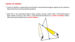 Two Dimensionsal Rotation Comprehensive Biomechanics in Orthodontics: Force Systems and Tooth ...