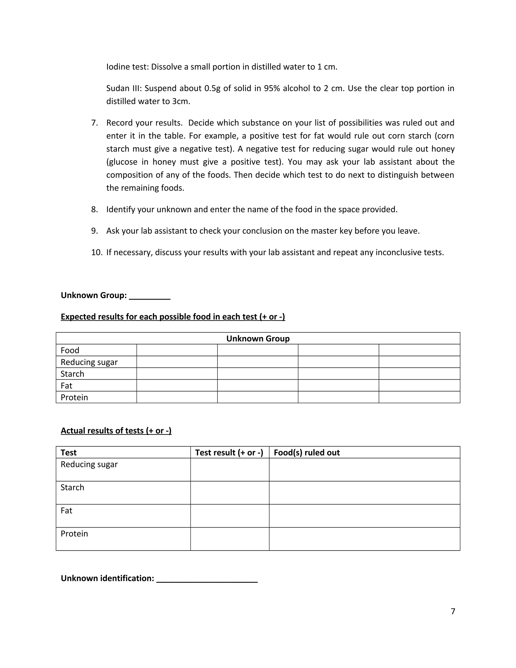 Iodine test: Dissolve a small portion in distilled water to 1 cm.
Sudan III: Suspend about 0.5g of solid in 95% alcohol to 2 cm. Use the clear top portion in
distilled water to 3cm.
7. Record your results. Decide which substance on your list of possibilities was ruled out and
enter it in the table. For example, a positive test for fat would rule out corn starch (corn
starch must give a negative test). A negative test for reducing sugar would rule out honey
(glucose in honey must give a positive test). You may ask your lab assistant about the
composition of any of the foods. Then decide which test to do next to distinguish between
the remaining foods.
8. Identify your unknown and enter the name of the food in the space provided.
9. Ask your lab assistant to check your conclusion on the master key before you leave.
10. If necessary, discuss your results with your lab assistant and repeat any inconclusive tests.

Unknown Group: _________
Expected results for each possible food in each test (+ or -)
Unknown Group
Food
Reducing sugar
Starch
Fat
Protein
Actual results of tests (+ or -)
Test
Reducing sugar

Test result (+ or -)

Food(s) ruled out

Starch
Fat
Protein

Unknown identification: ______________________
7

 