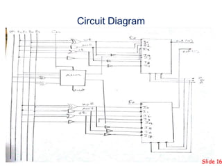 Circuit Diagram
Slide 16
 