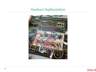 Hardware Implimentation
Slide 19
 